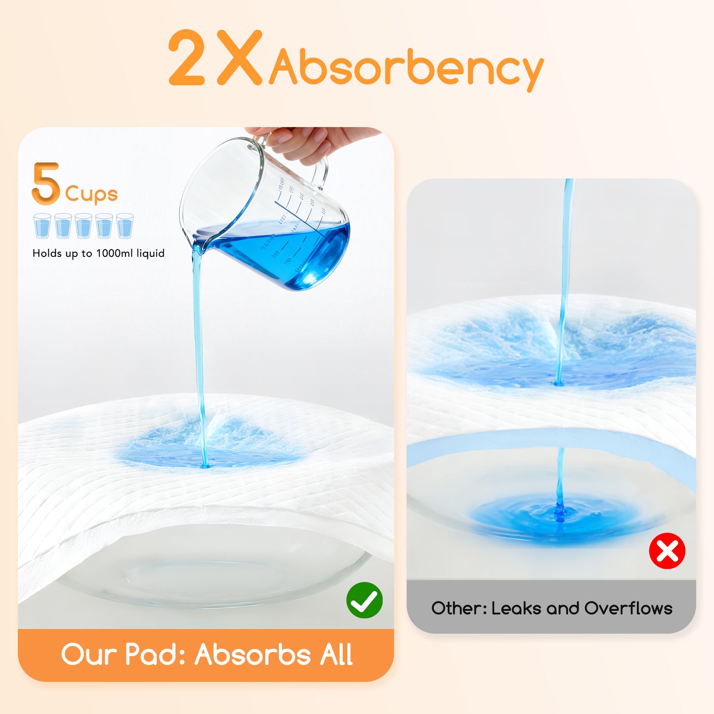 Meowant Puppy Pads – MW-LDP01
