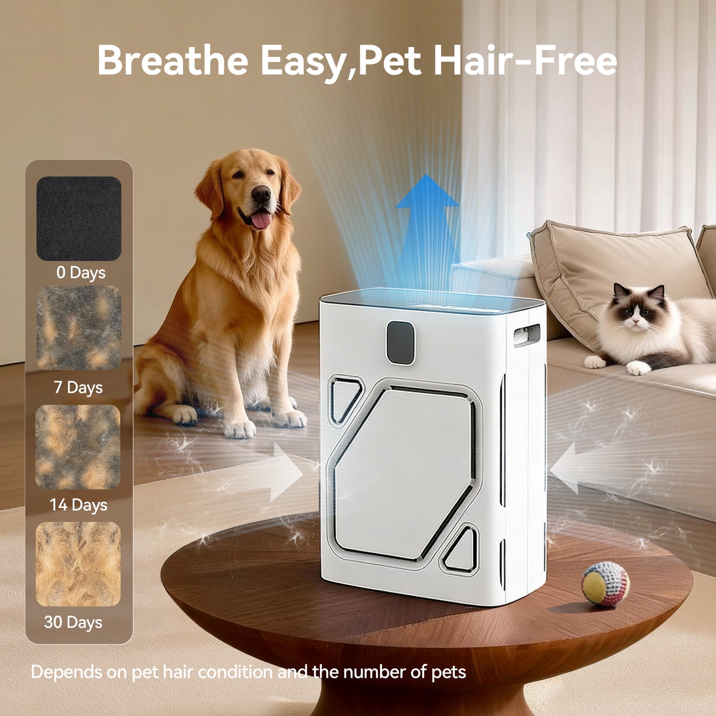 Meowant Pet Air Purifier - MW-PA16