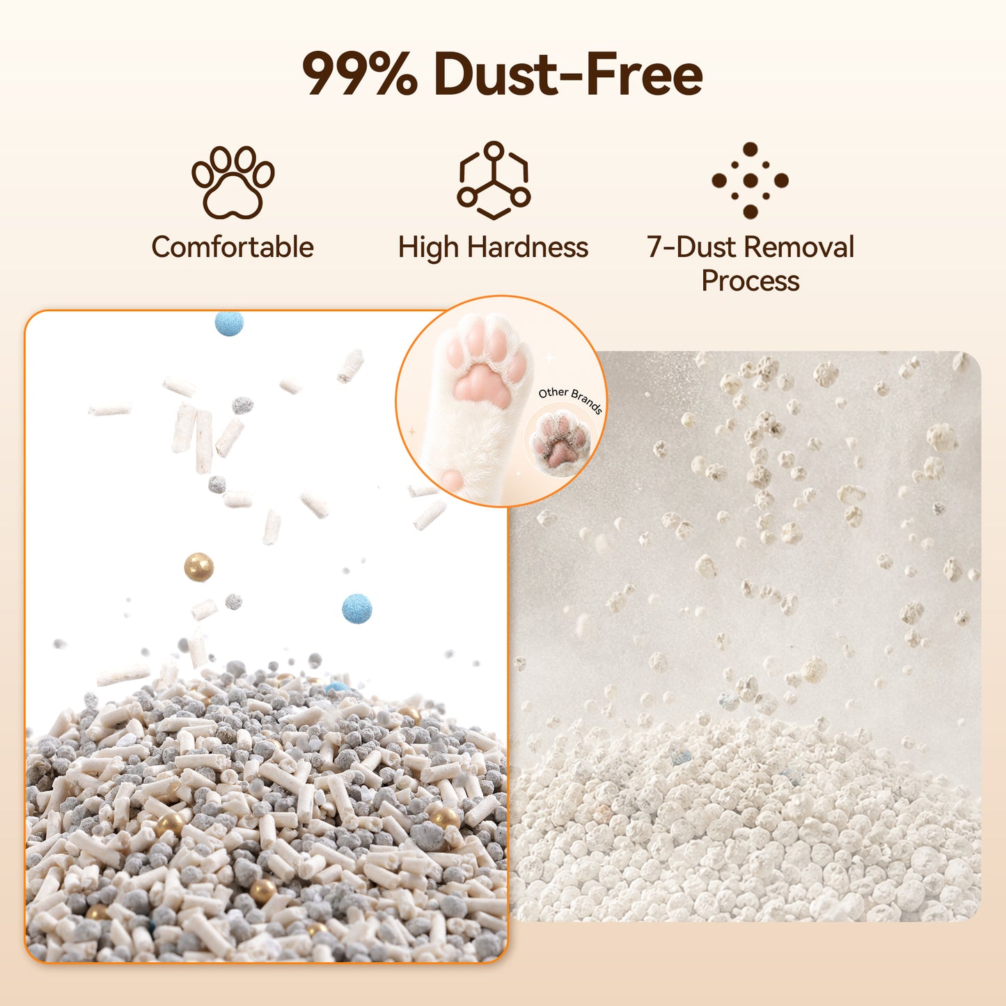 Meowant Premium 5-in-1 Mixed Cat Litter 7.9 lbs × 2