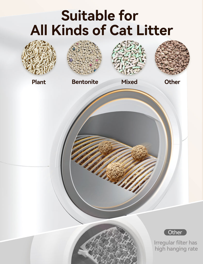 Meowant self-cleaning cat litter box compatible with various cat litters including plant, bentonite, and mixed types, featuring a unique filter system for efficient cleaning