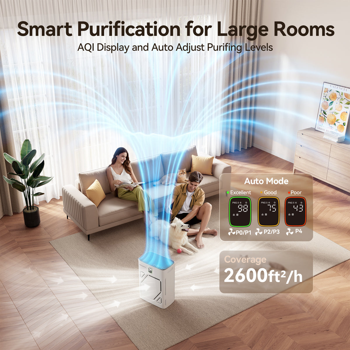 MEGHOME smart air purifier in living room: AQI display, auto mode, 2600 sq ft coverage.
