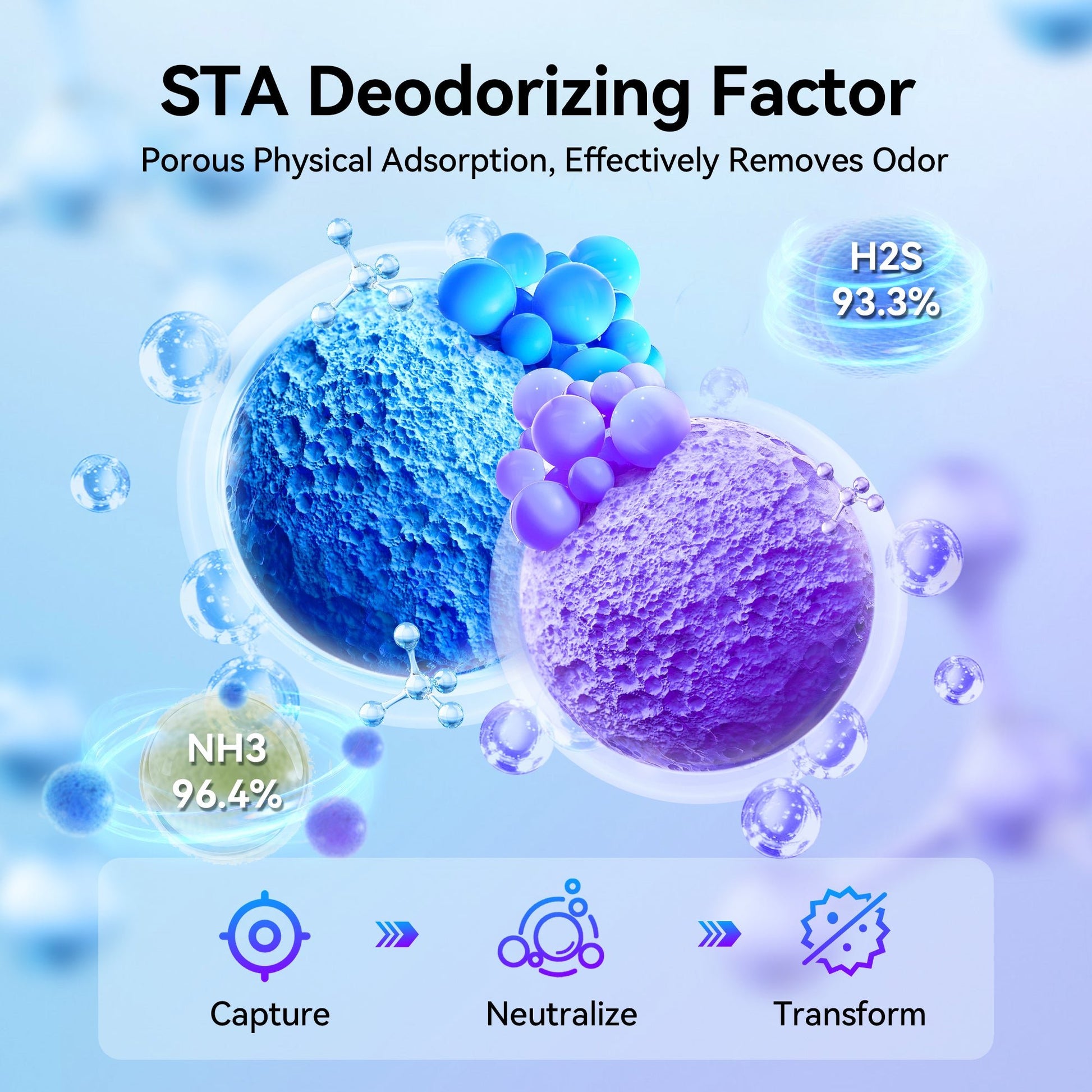 Meowant 5 - in - 1 Mixed Cat Litter 7.9lbs*2 – Pre - Order - Meowant