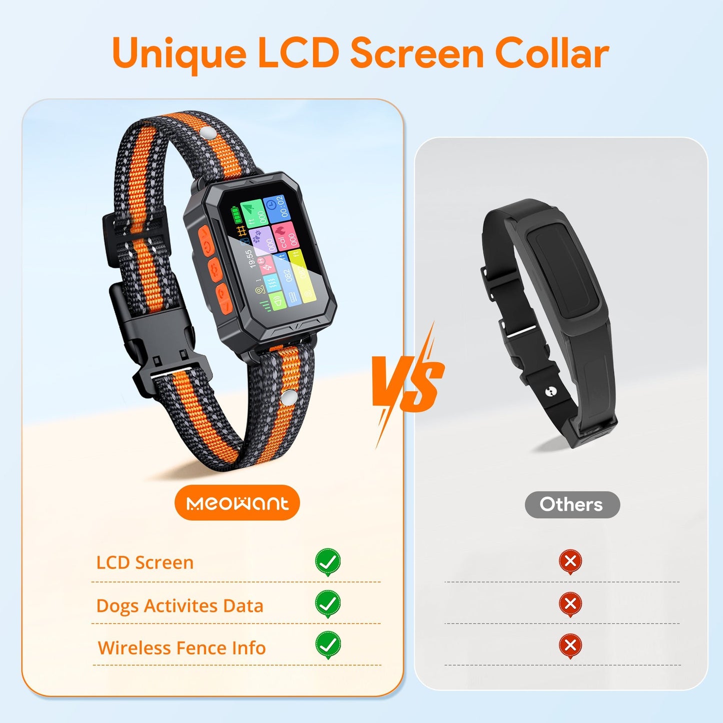 Meowant GPS Dog Fence - MW - WR01 - Meowant