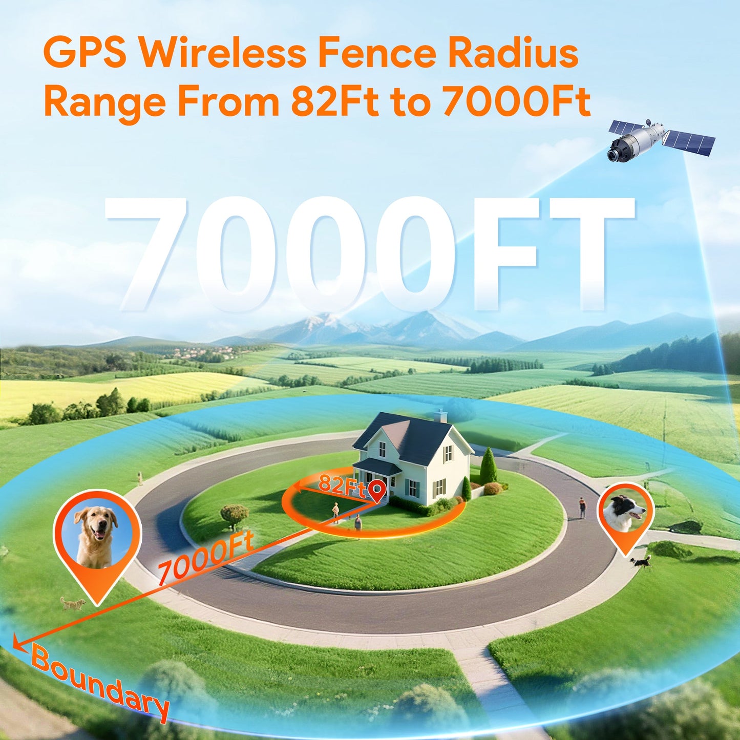 Meowant GPS Dog Fence - MW - WR01 - Meowant