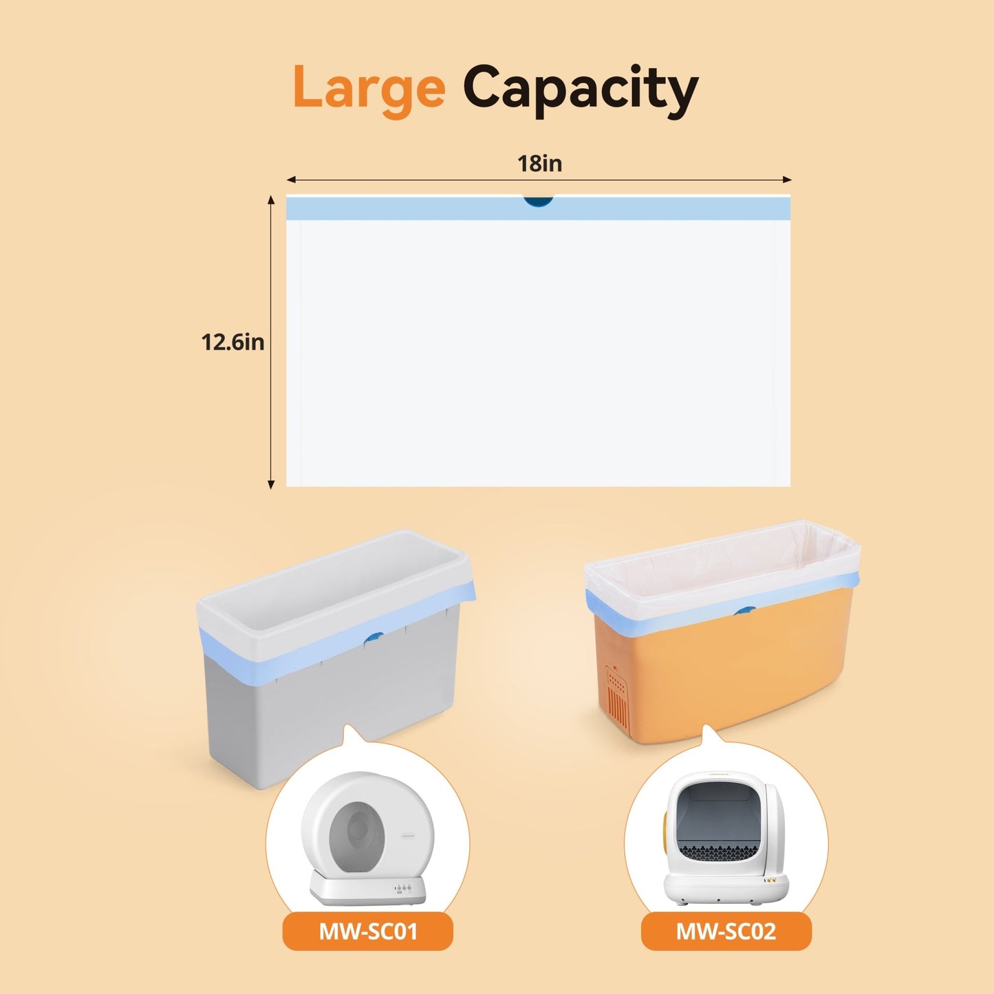 MeoWant Litter Box Liners – Roll Pack (20 Bags/Roll) - Meowant