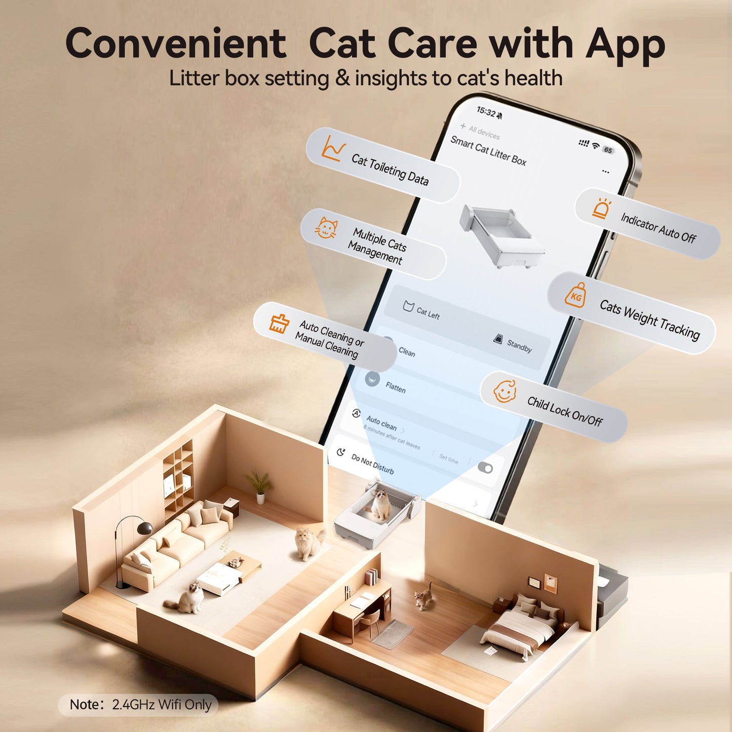 Meowant Open Top Self - Cleaning Cat Litter Box – MW - SC03 - Meowant