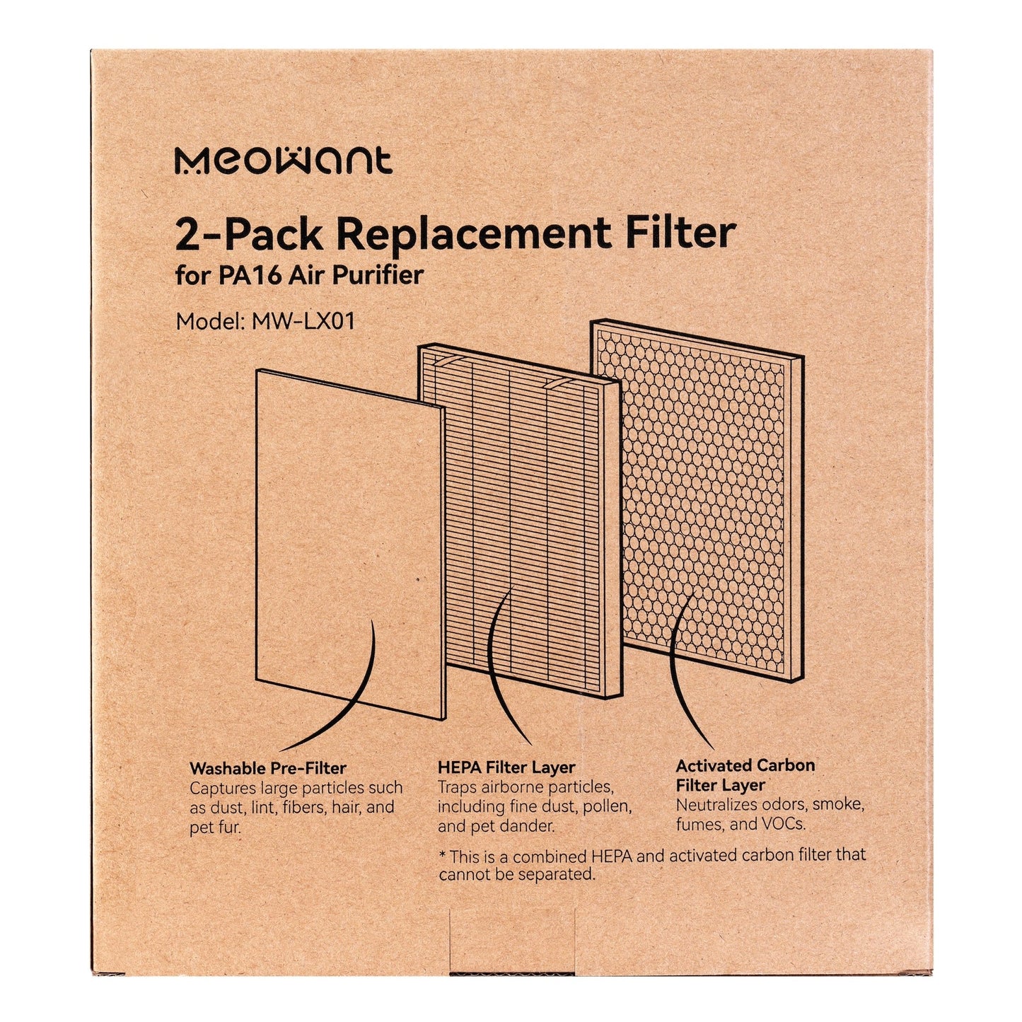 Meowant PA16 Replacement Filters - Meowant