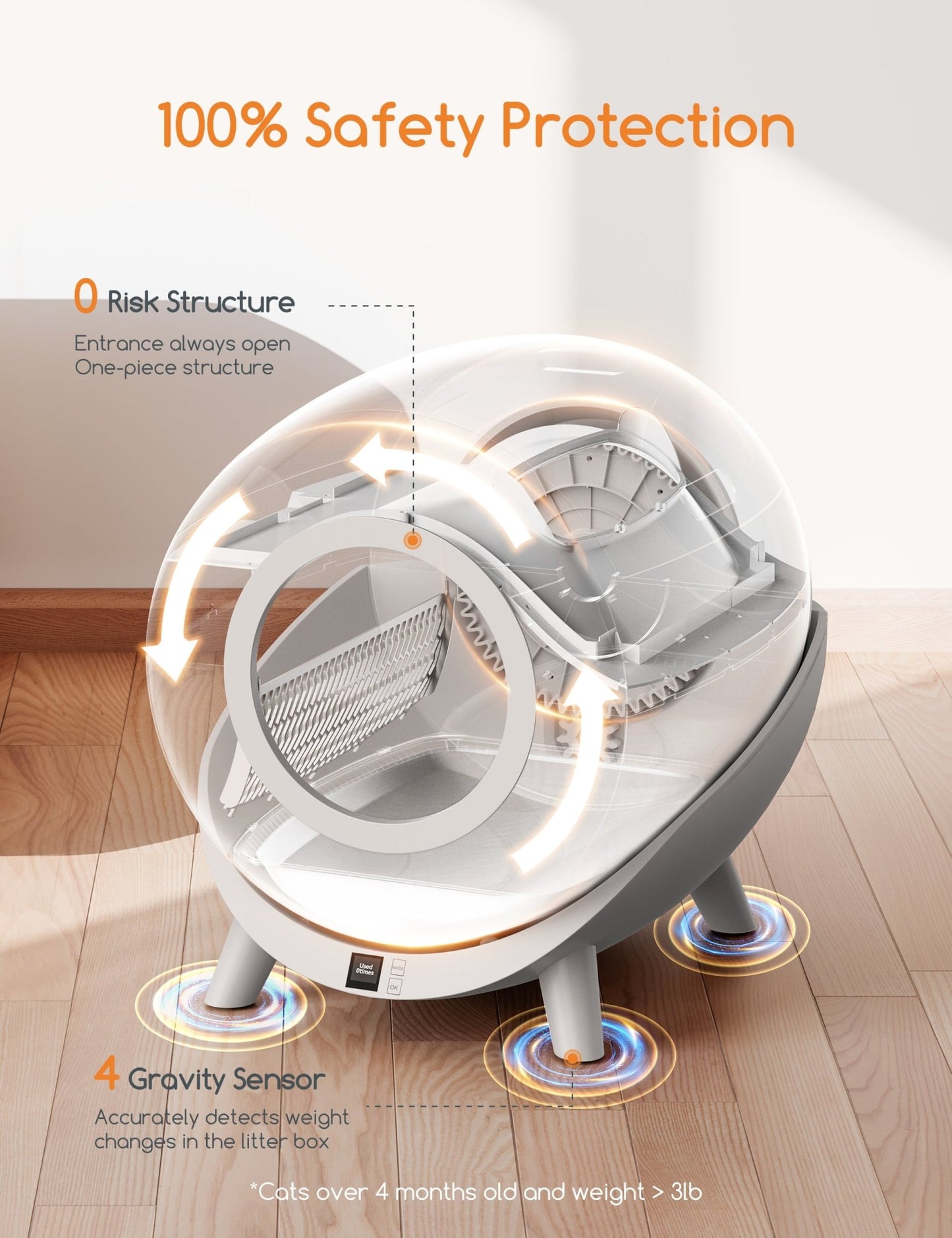 Meowant Self - Cleaning Cat Litter Box - MW - LB01 - Meowant