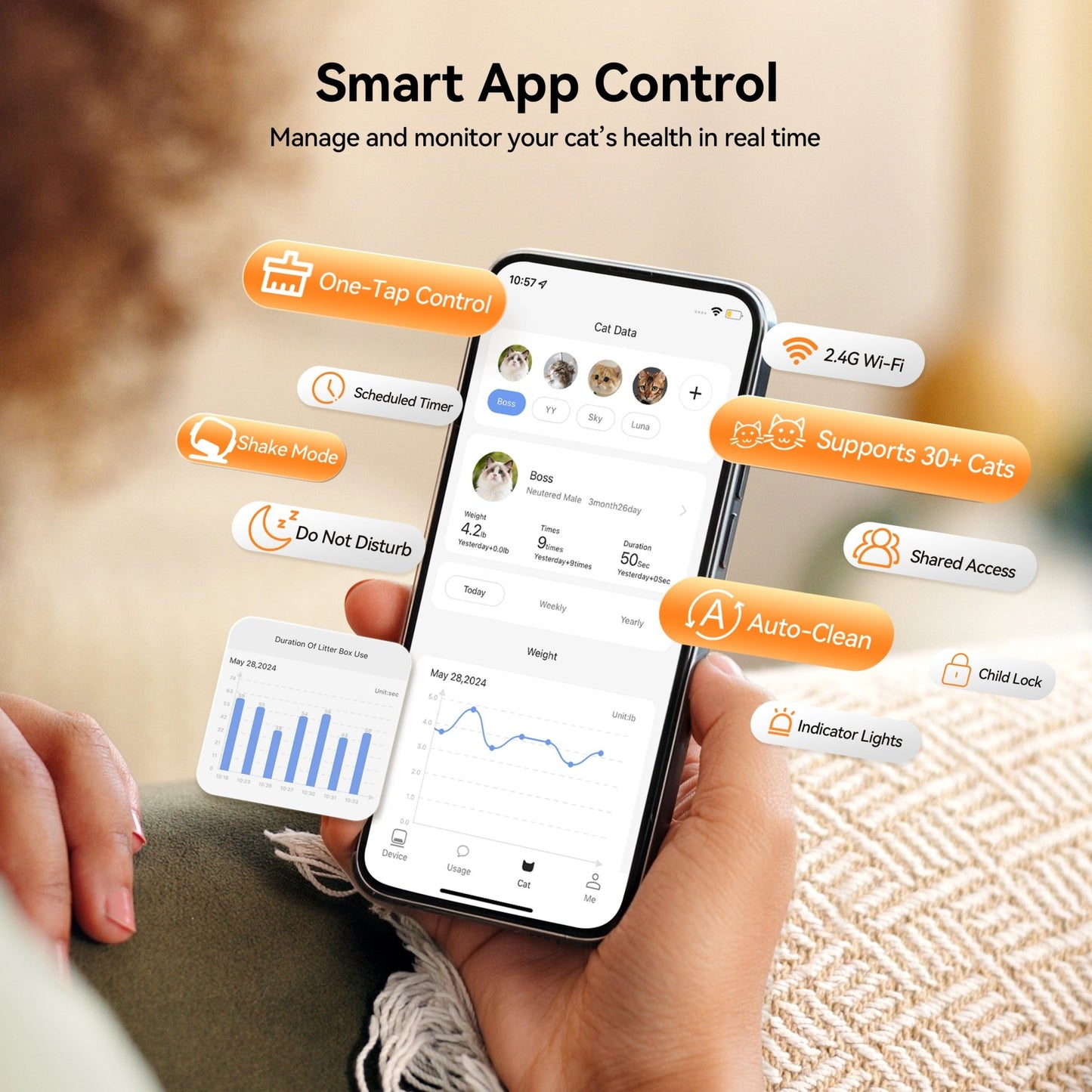 Meowant Self - Cleaning Cat Litter Box - MW - SC09 - Meowant