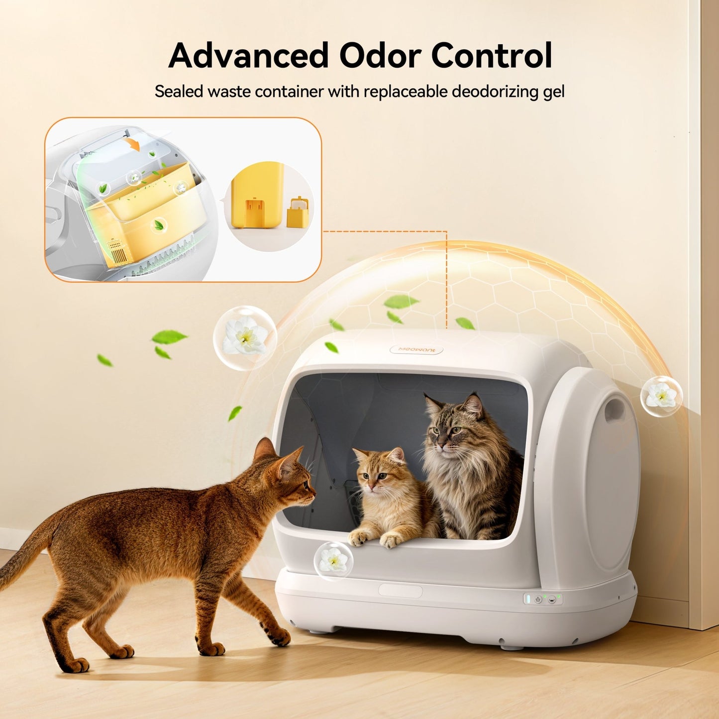 Meowant Self - Cleaning Cat Litter Box - MW - SC09 - Meowant