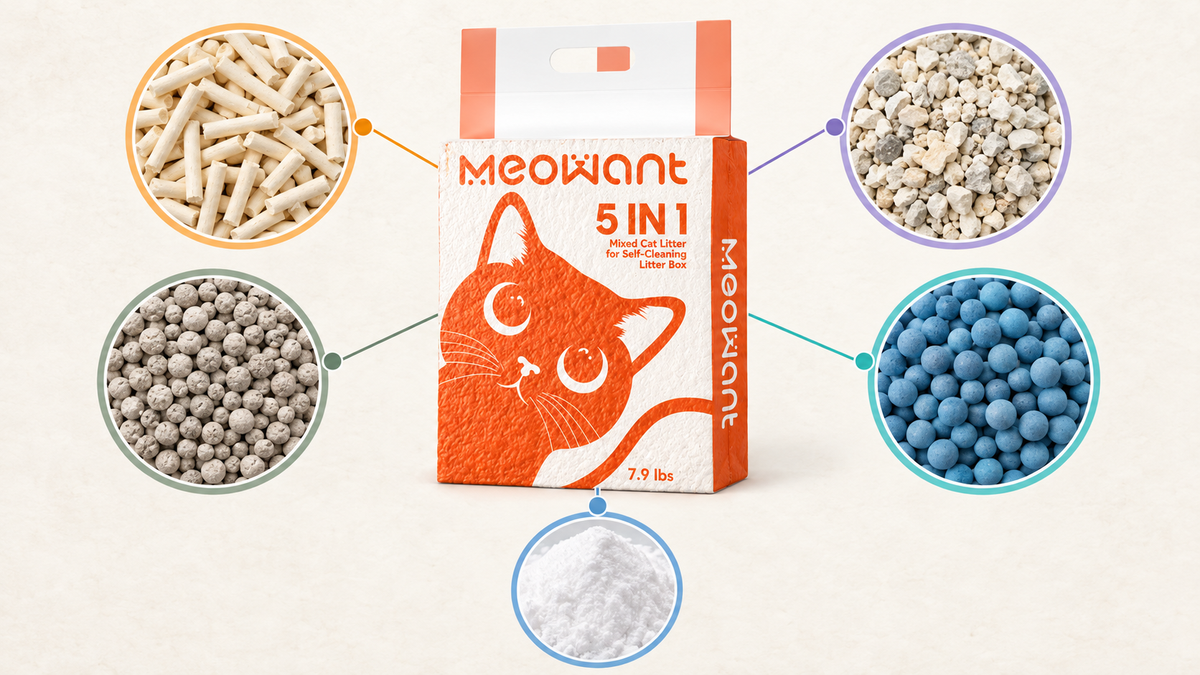 Meowant 5-in-1 cat litter bag surrounded by five ingredient callouts