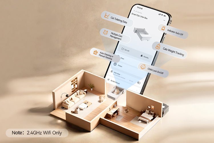 Upgrade Your Cat’s Life and Yours with Meowant’s Open-Top Self-Cleaning Litter Box - Meowant