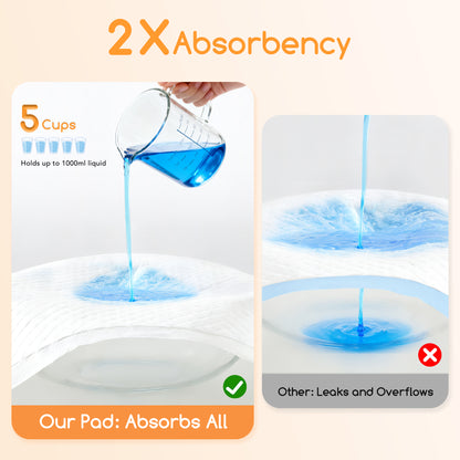Meowant Puppy Pads – MW-LDP01