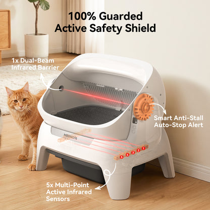 Meowant Self-Cleaning Cat Litter Box – MW-SC10