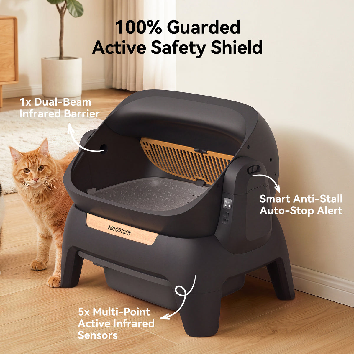 Meowant Self-Cleaning Cat Litter Box - MW-SC10(Black)