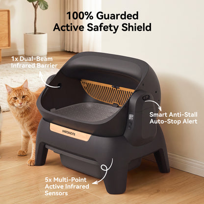 Meowant Self-Cleaning Cat Litter Box - MW-SC10(Black)