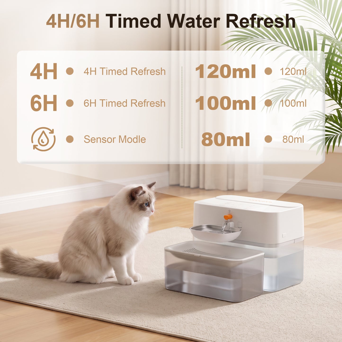 Meowant Sensor Mode Clean & Waste Water Separation Fountain-DF03