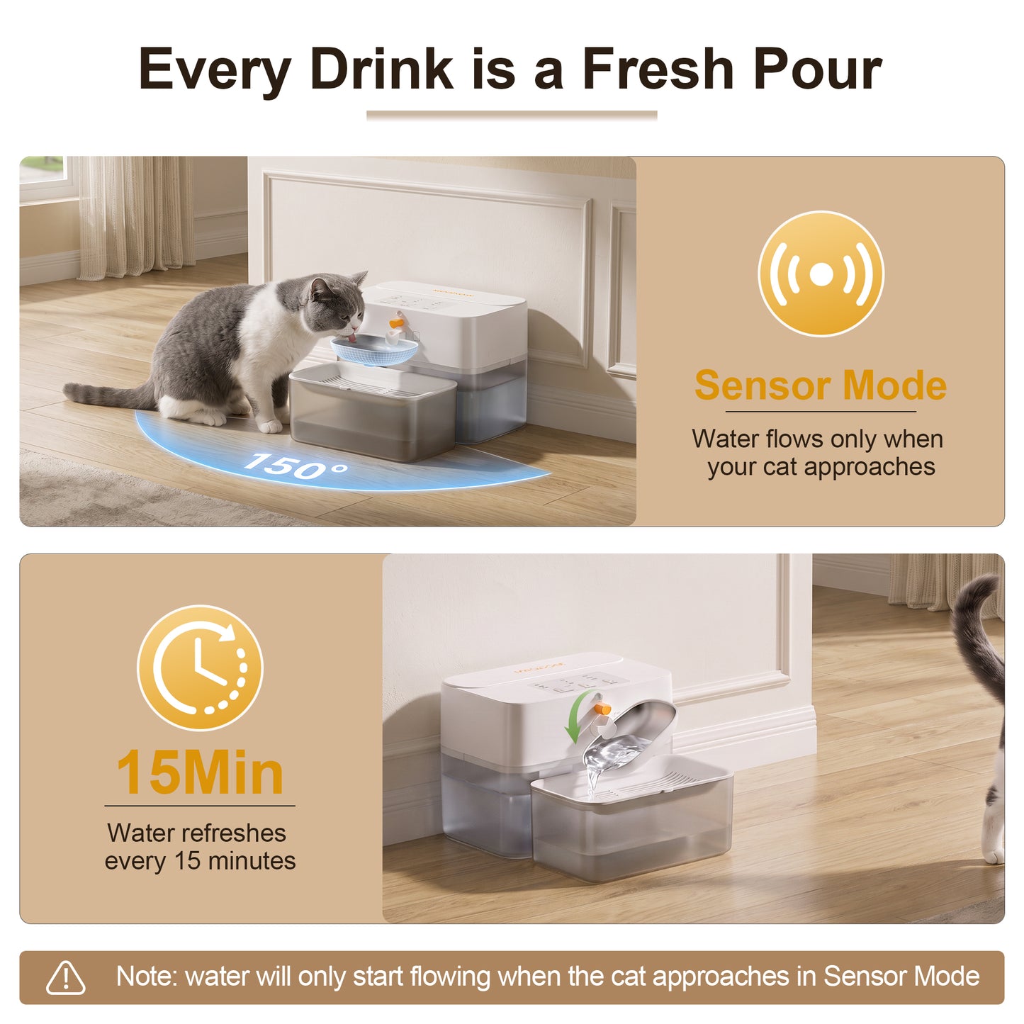 Meowant Sensor Mode Clean & Waste Water Separation Fountain-DF03