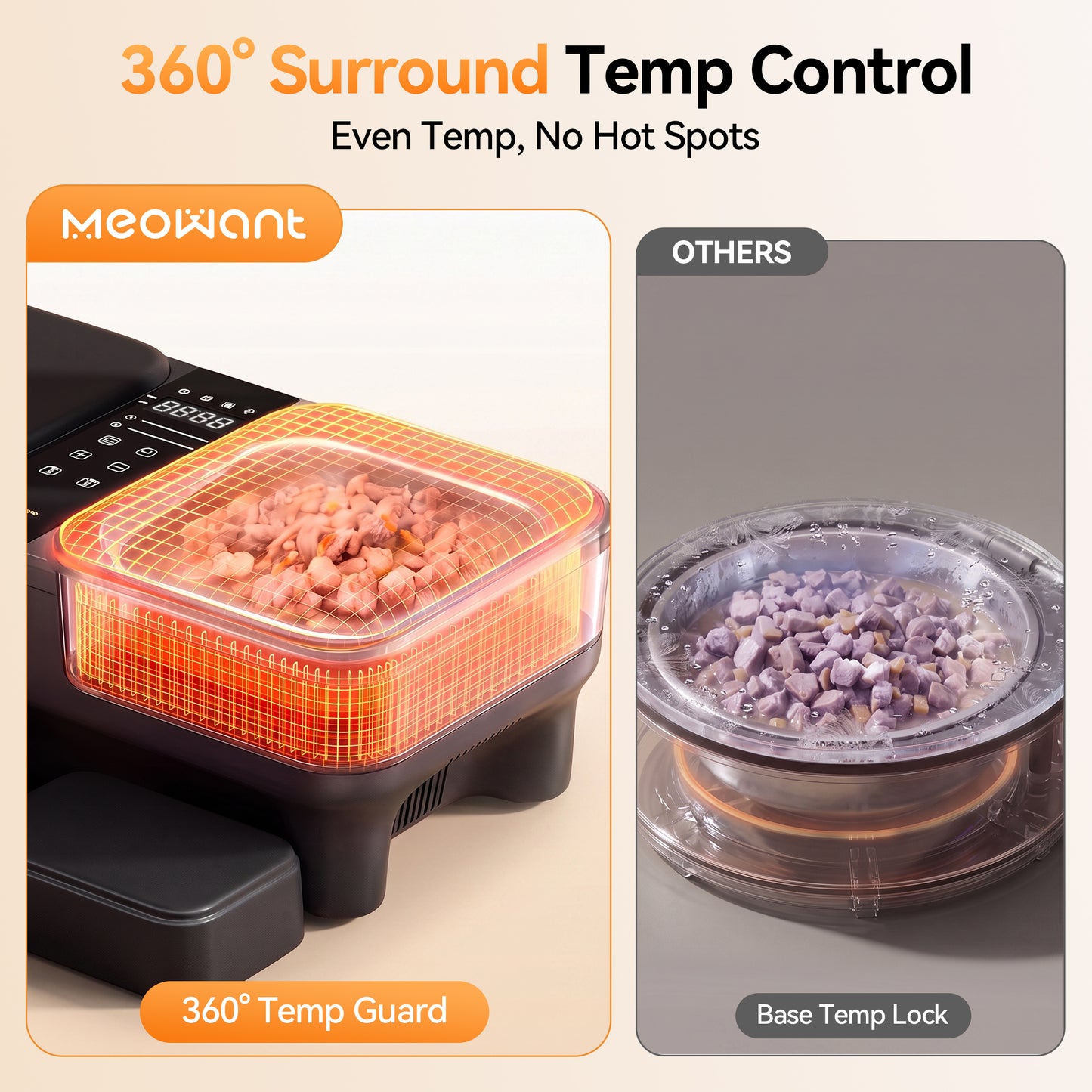 Meowant Automatic Wet Food Cat Feeder-MW-PF06