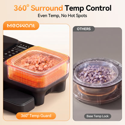 Meowant Automatic Wet Food Cat Feeder-MW-PF06