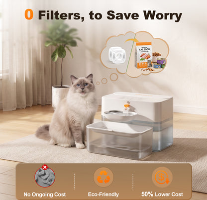 Meowant Sensor Mode Clean & Waste Water Separation Fountain-DF03