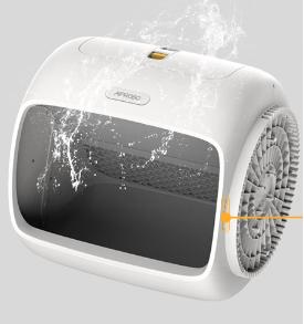 SC01/SC02/SC09/LR01 Smart Litter Box Accessories