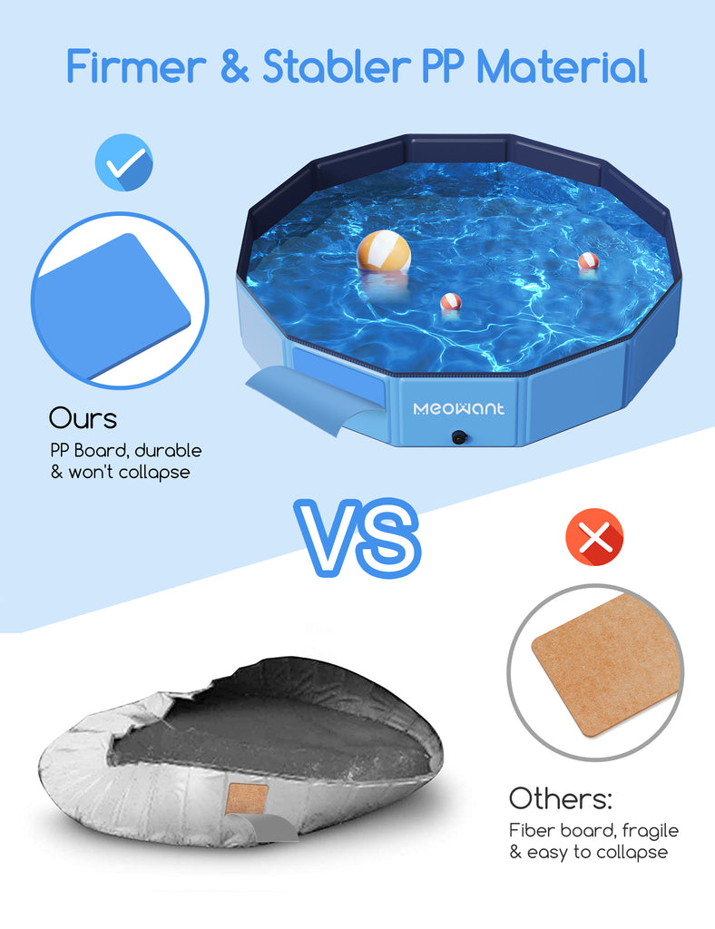 Comparison of MeoWant dog pool made from firm PP board material versus competitor's fragile fiber board dog pool, demonstrating superior durability and stability.