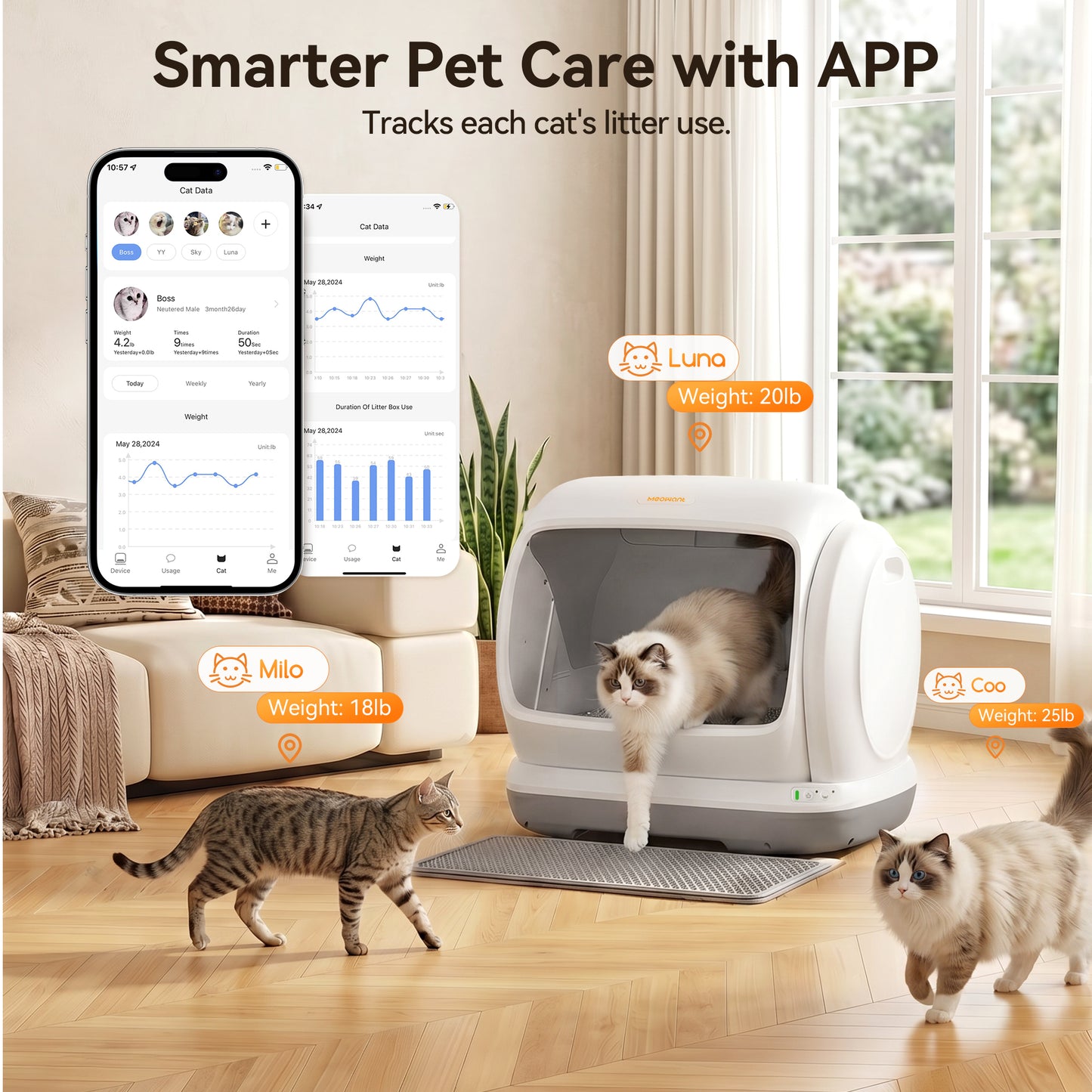 Meowant Self-Cleaning Cat Litter Box – MW-SC09 (Gray)