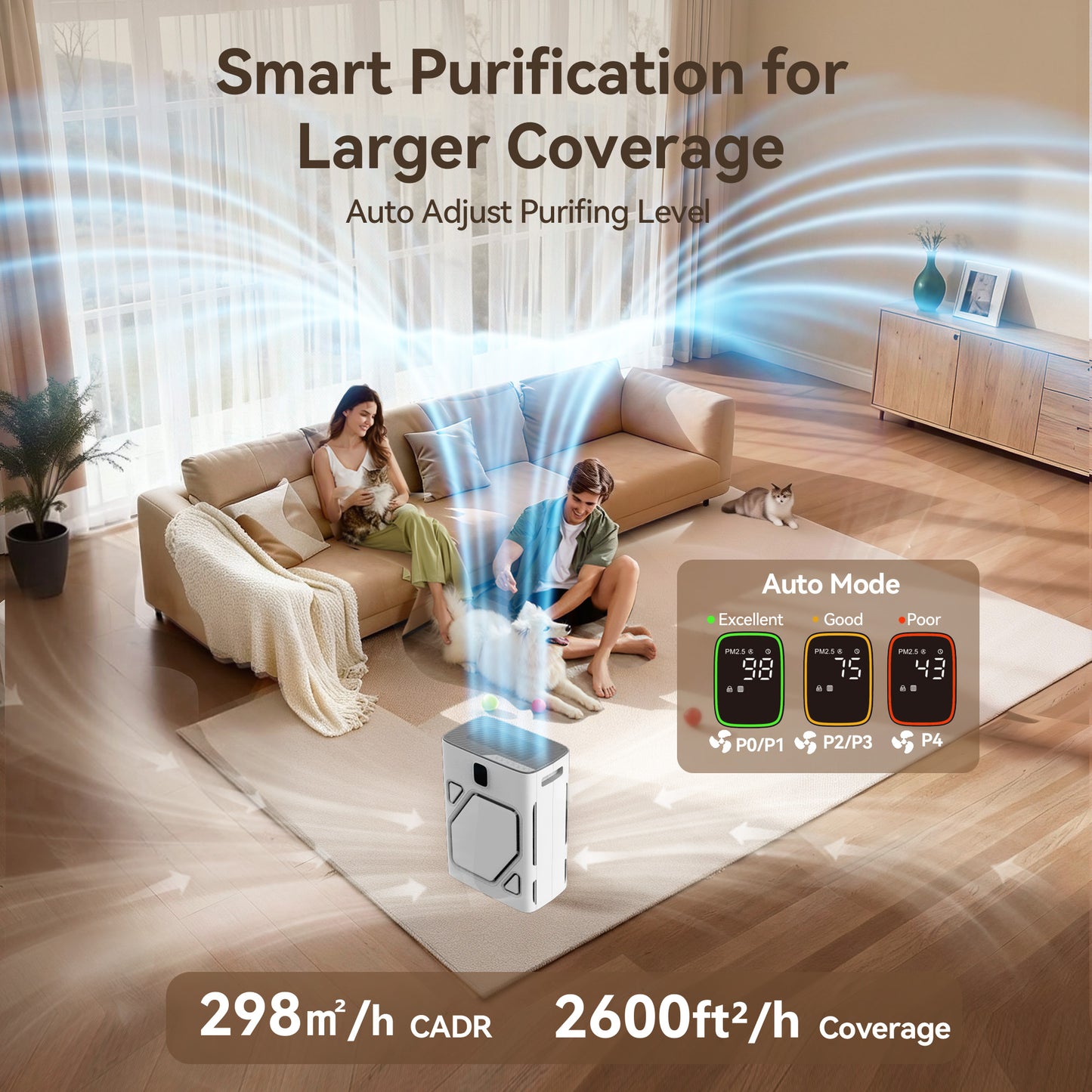 Meowant Pet Air Purifier - MW-PA16