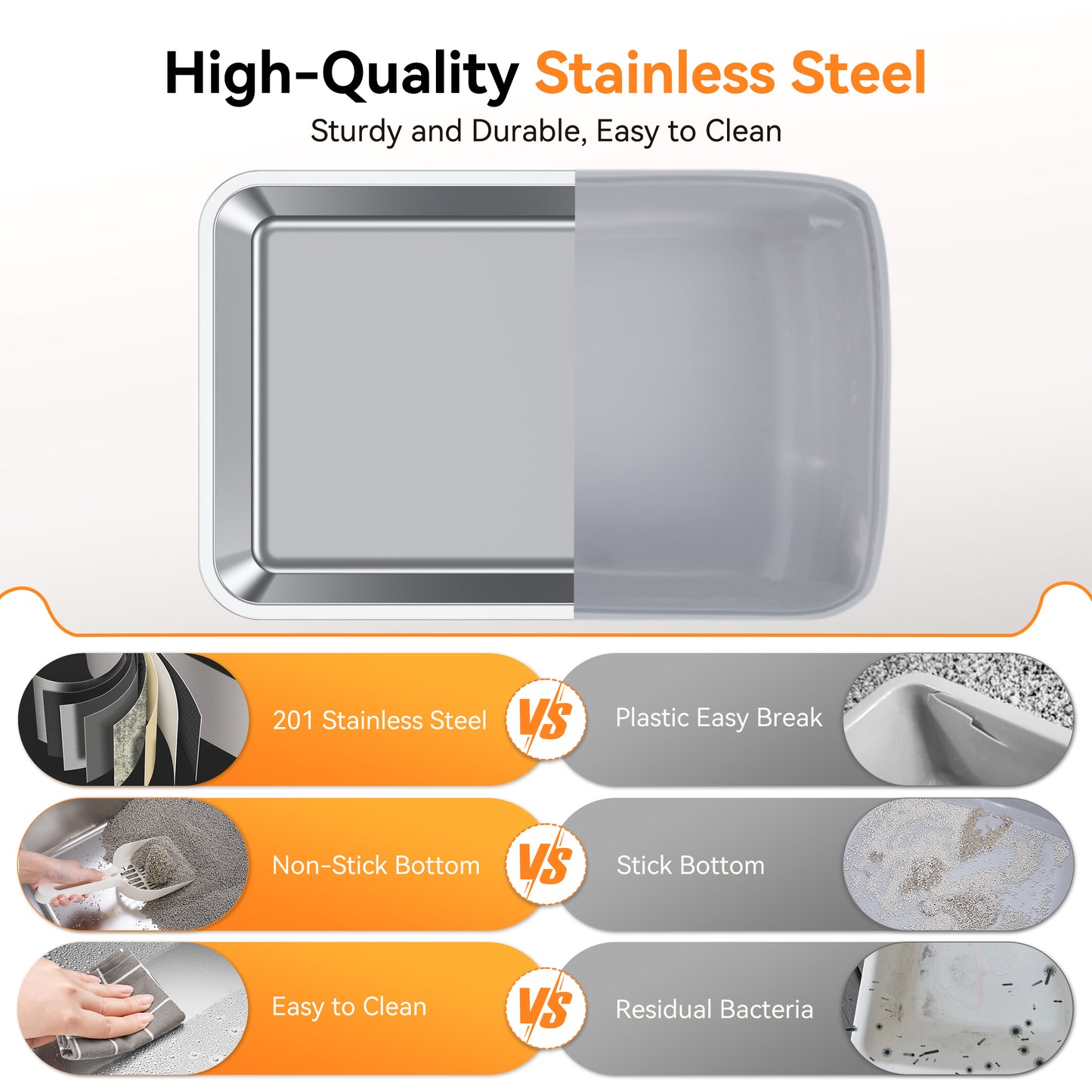 Meowant LB02 high-quality stainless steel cat litter box 