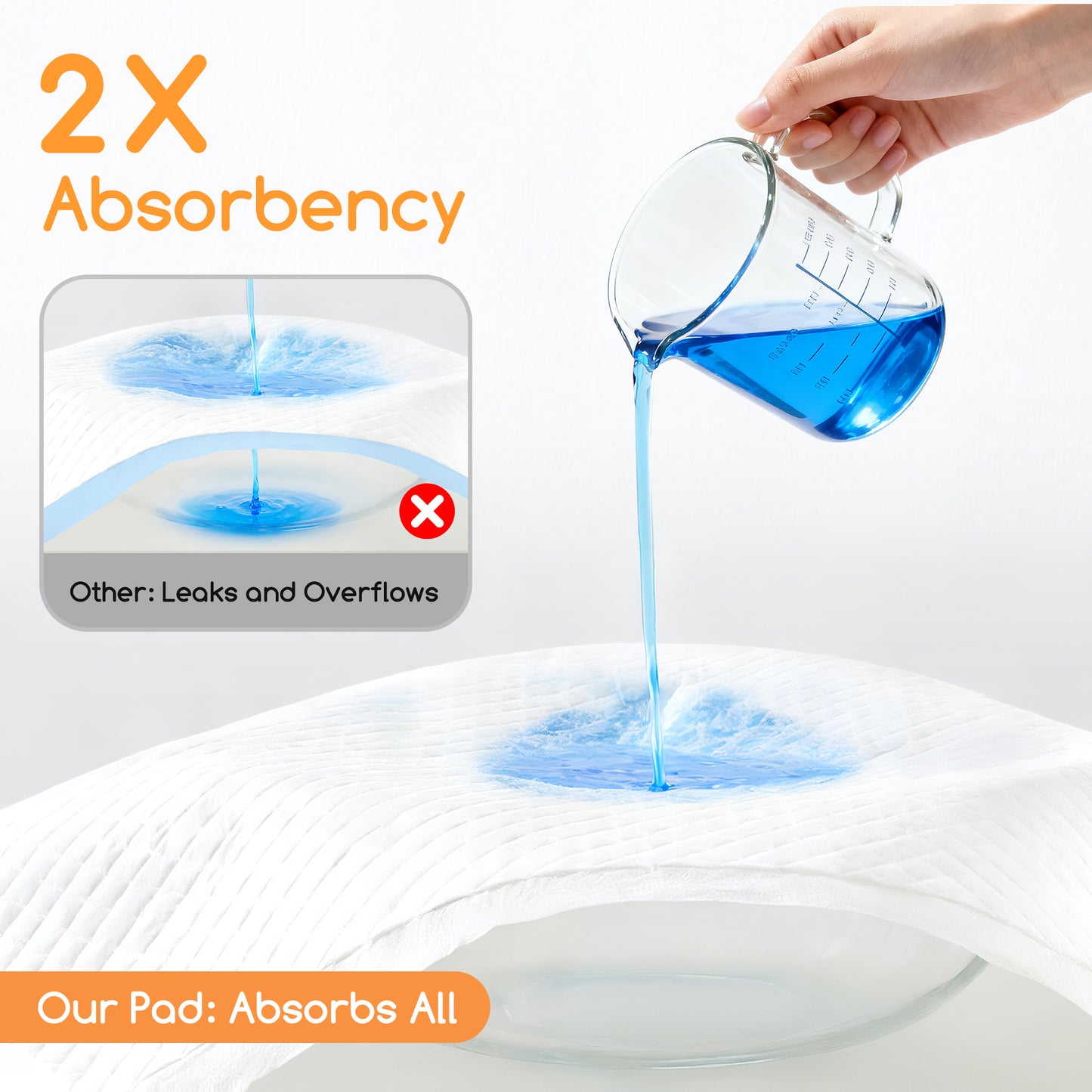 Meowant Puppy Pads – MW-LDP01