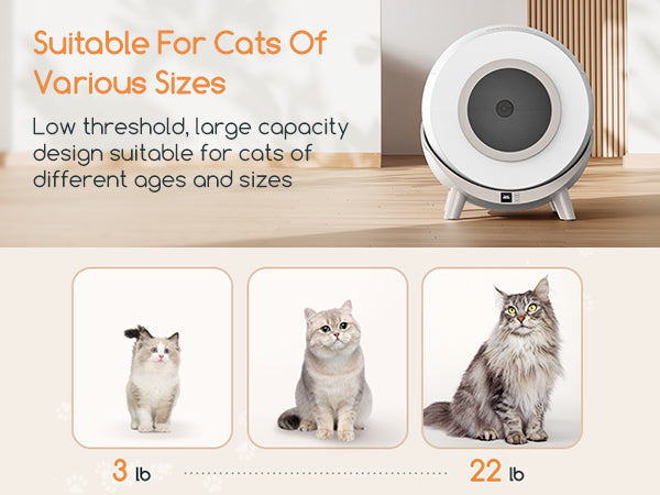 PET001 Self-Cleaning Cat Litter Box for Multiple Cats with APP Control