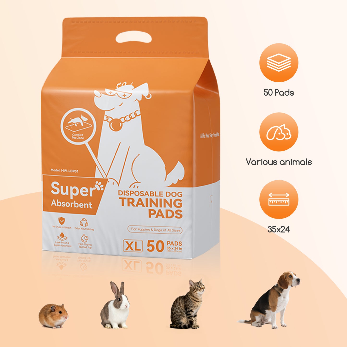 Meowant Puppy Pads – MW-LDP01