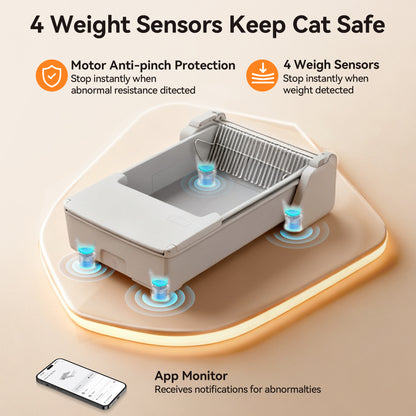Meowant Open Top Self-Cleaning Cat Litter Box – MW-SC03