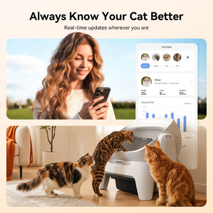 Meowant Self-Cleaning Cat Litter Box – MW-SC10