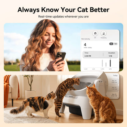 Meowant Self-Cleaning Cat Litter Box – MW-SC10