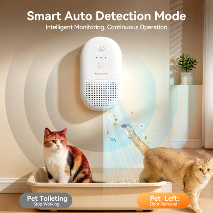Meowant Smart Odor Remover - MW-OR01