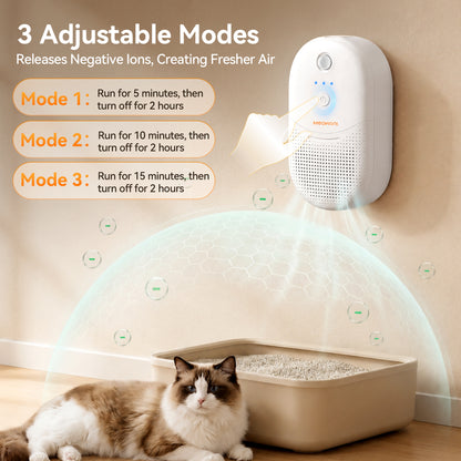 Meowant Smart Odor Remover - MW-OR01