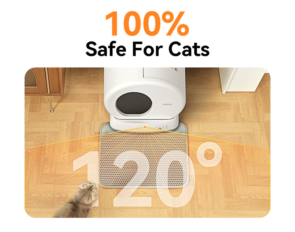 Meowant Self-Cleaning Cat Litter Box - MW-SC01 | Odor Control | Ultra-Quiet ...