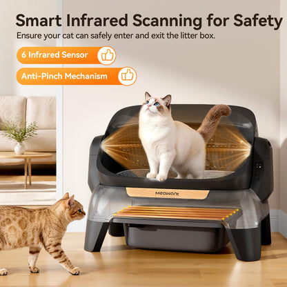 Meowant Self-Cleaning Cat Litter Box –SC10 (Pre-Order Ships in 20-30 Days)