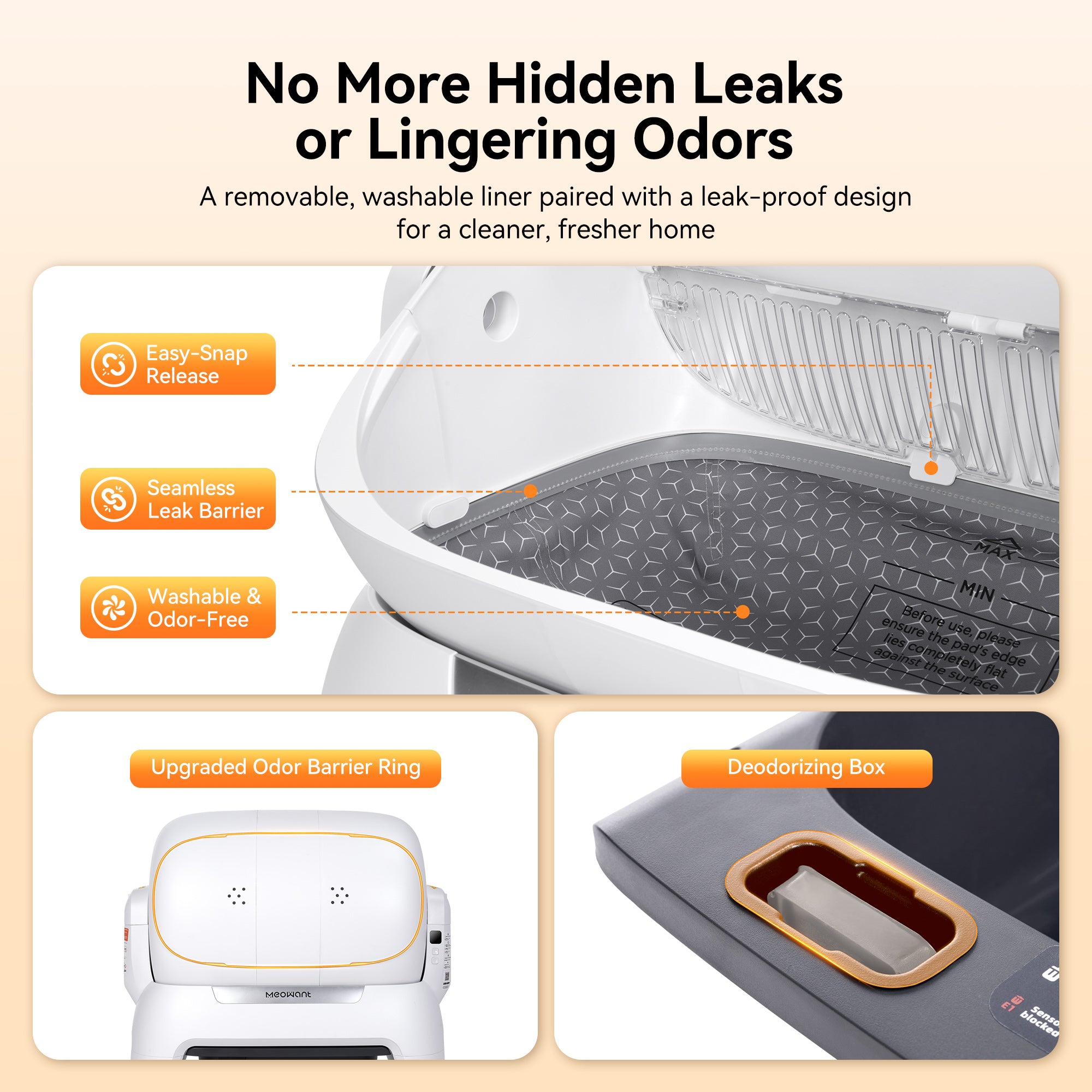 Meowant Self-Cleaning Cat Litter Box – MW-SC10