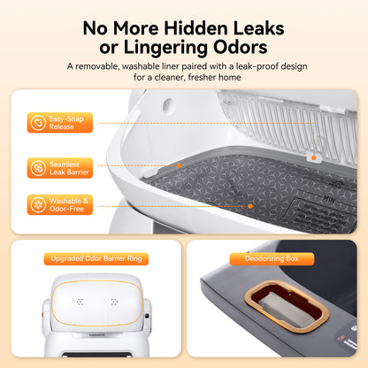 Meowant Self-Cleaning Cat Litter Box – MW-SC10