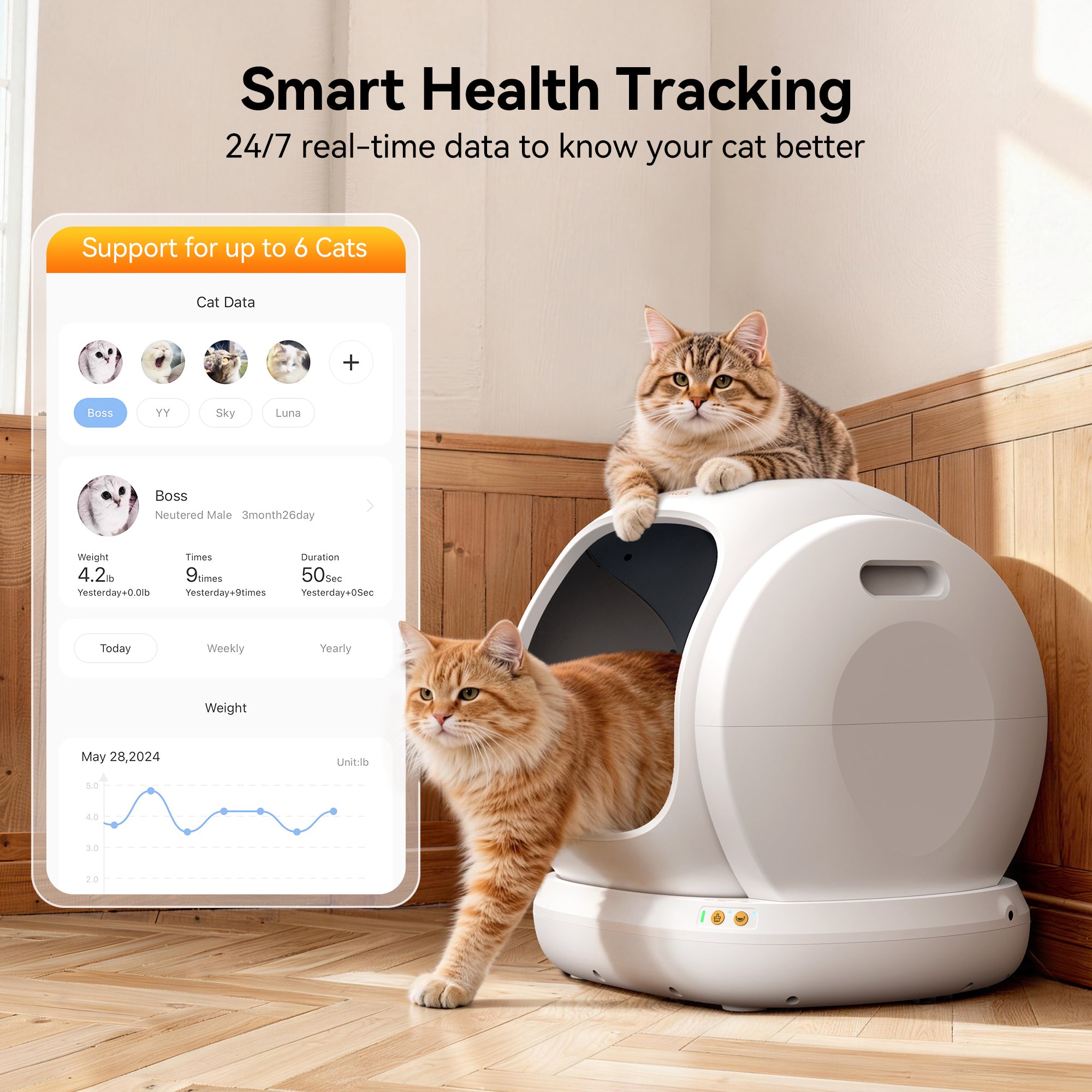 Meowant Self-Cleaning Cat Litter Box - MW-SC02