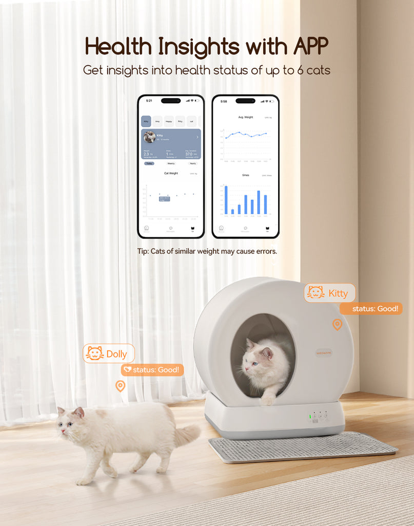 Meowant Meowant Self-Cleaning Cat Litter Box - MW-SC01