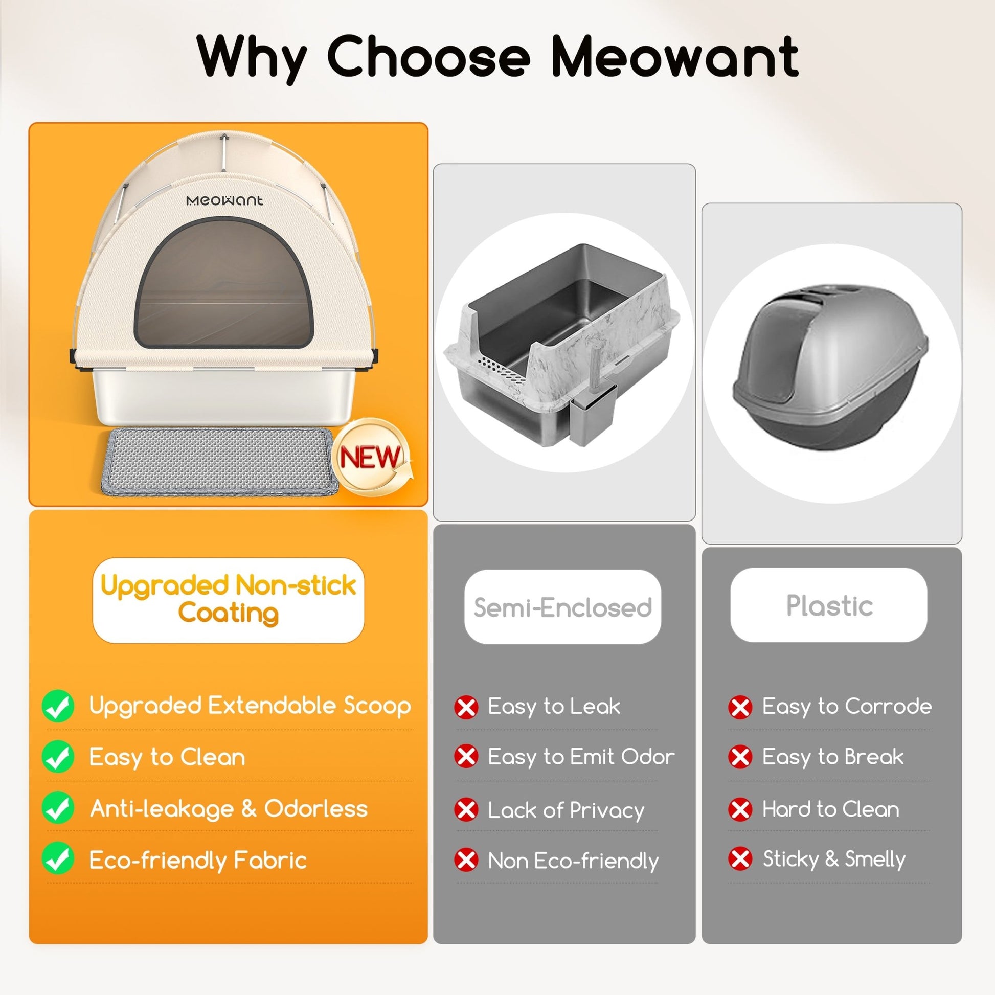 Meowant 3 - In - 1 Stainless Steel Cat Litter Box With Lid - LB03 - Meowant