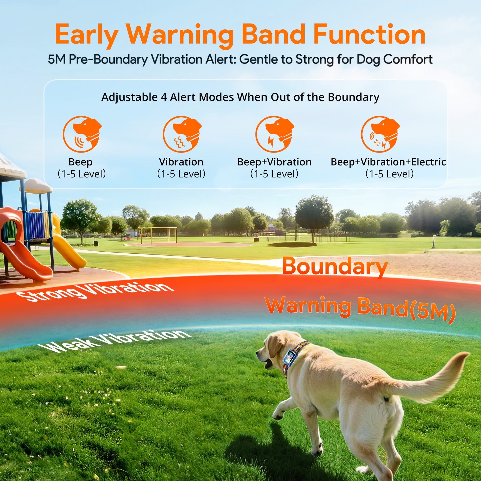 Meowant GPS Dog Fence - MW - WR01 - Meowant