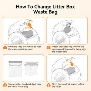 MeoWant Litter Box Liners ( LB01) - Meowant