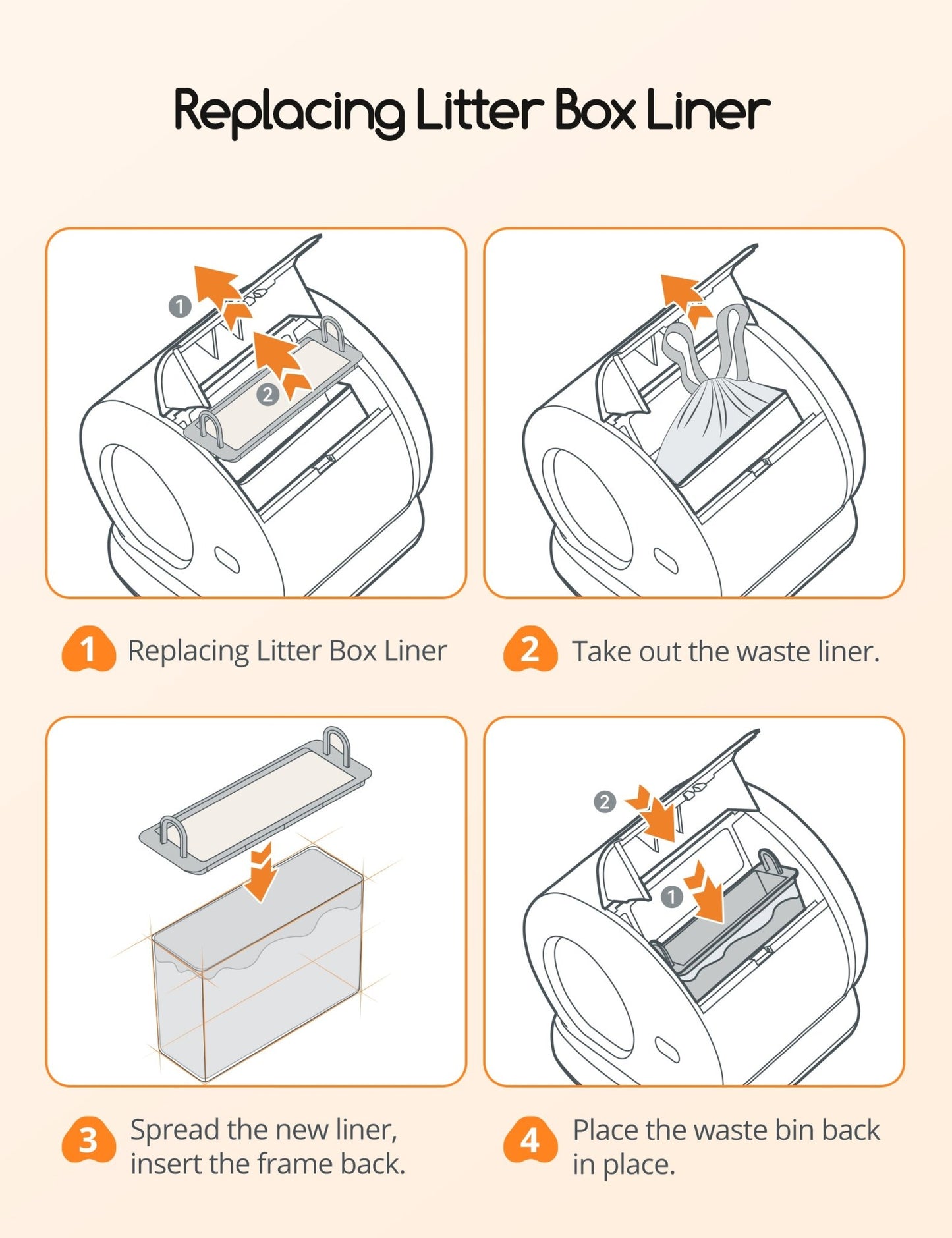 MeoWant Litter Box Liners ( SC01/SC02/LR01) - Meowant