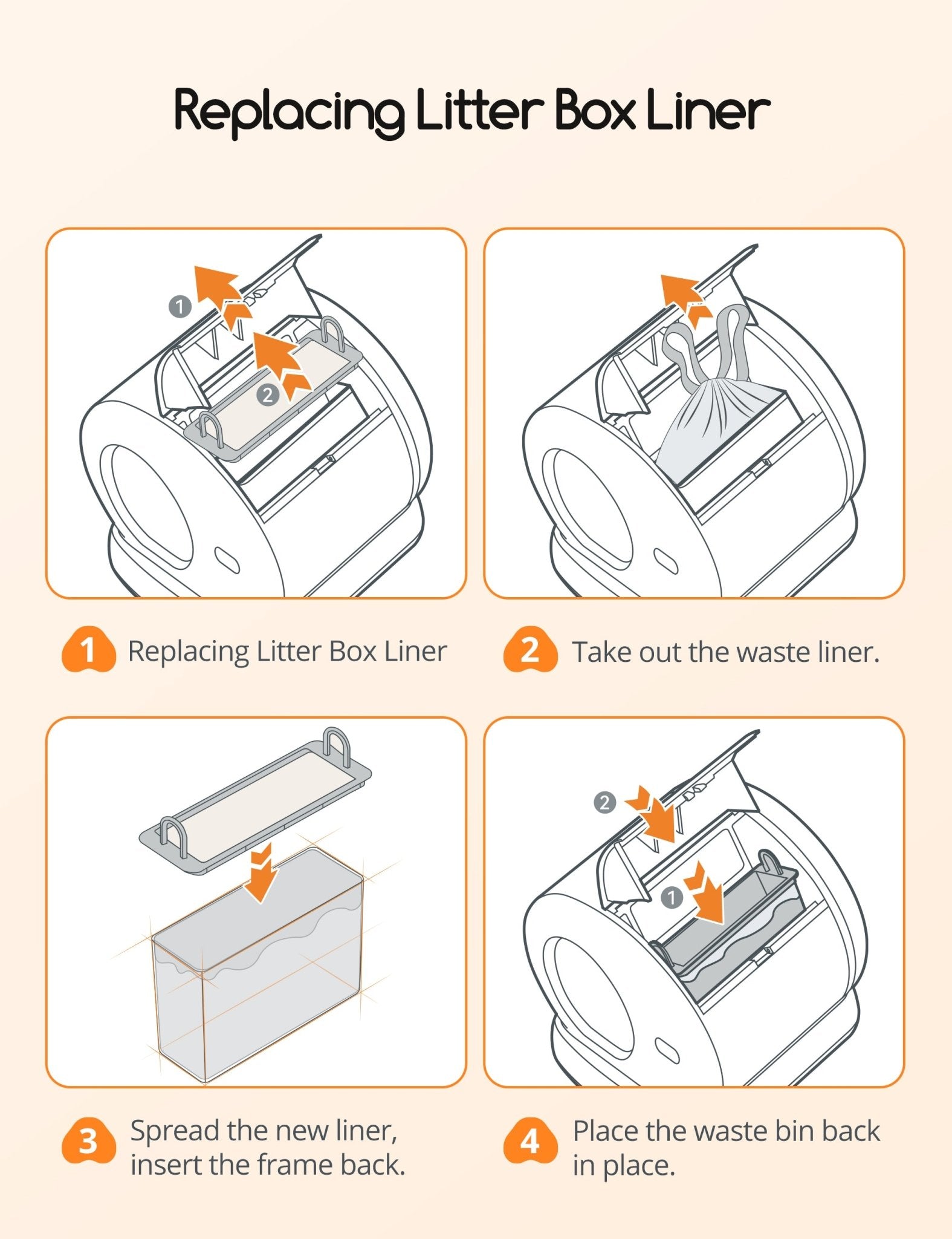 MeoWant Litter Box Liners ( SC01/SC02/LR01) - Meowant
