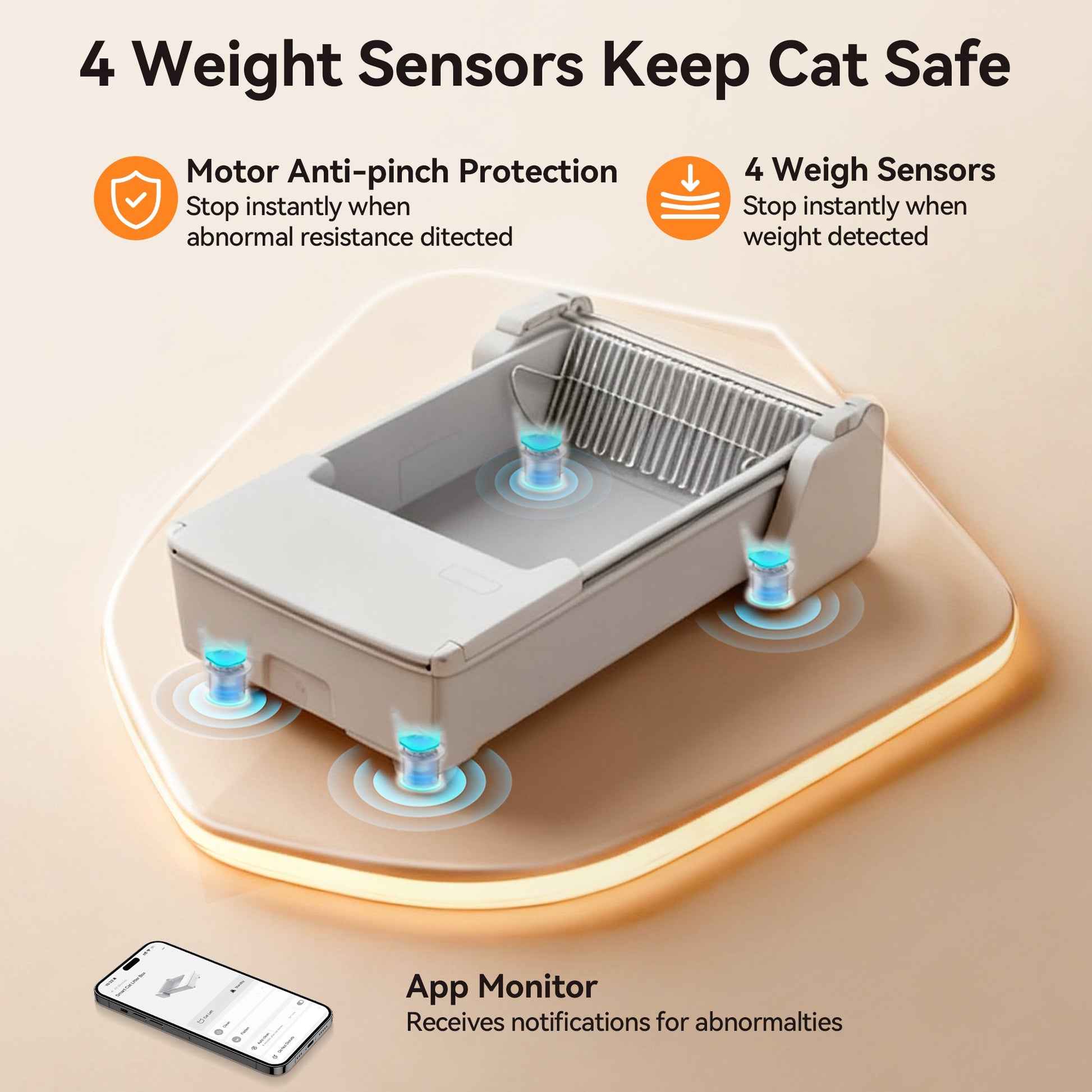 Meowant Open Top Self - Cleaning Cat Litter Box – MW - SC03 - Meowant